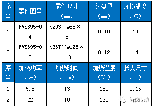 泰興減速機,減速機,泰興減速機廠,江蘇泰強減速機有限公司