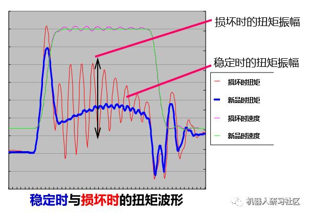 泰興減速機(jī),減速機(jī),泰興減速機(jī)廠,江蘇泰強(qiáng)減速機(jī)有限公司