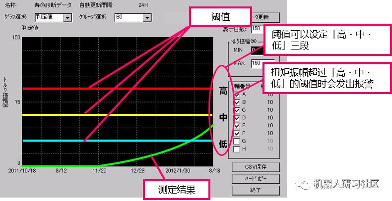 泰興減速機(jī),減速機(jī),泰興減速機(jī)廠,江蘇泰強(qiáng)減速機(jī)有限公司