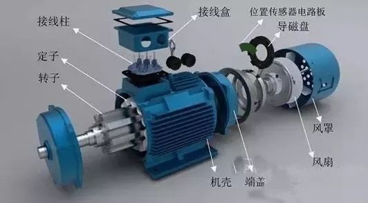 泰興減速機,減速機,泰興減速機廠,江蘇泰強減速機有限公司