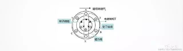 泰興減速機,減速機,泰興減速機廠,江蘇泰強減速機有限公司