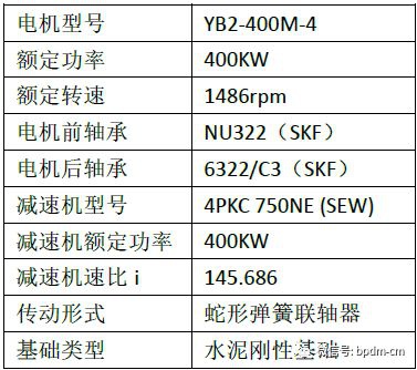 泰興減速機,減速機,泰興減速機廠,江蘇泰強減速機有限公司