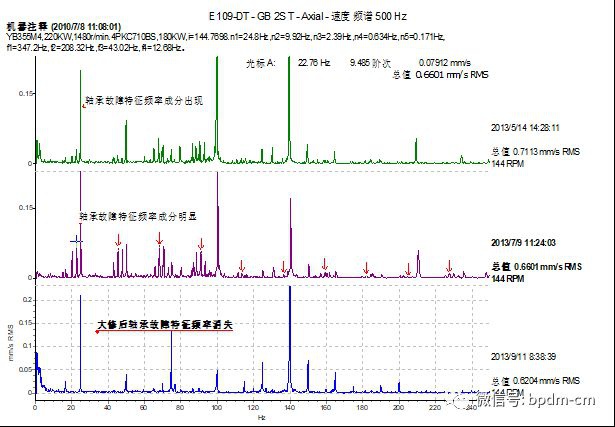 泰興減速機,減速機,泰興減速機廠,江蘇泰強減速機有限公司