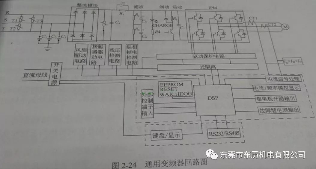 泰興減速機(jī),減速機(jī),泰興減速機(jī)廠,江蘇泰強(qiáng)減速機(jī)有限公司