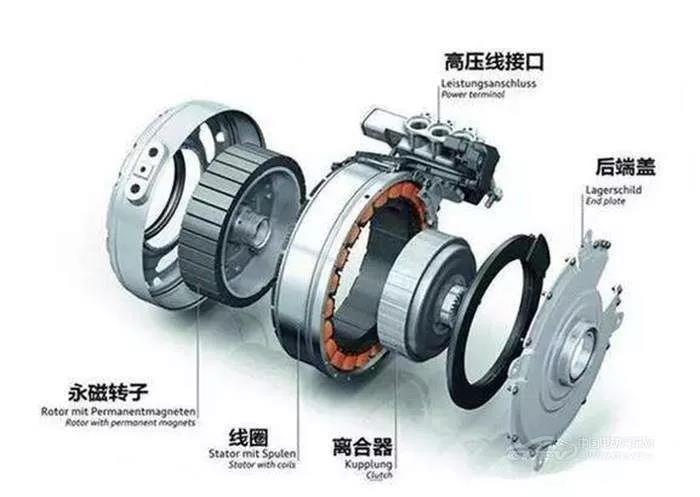 泰興減速機,減速機,泰興減速機廠,江蘇泰強減速機有限公司