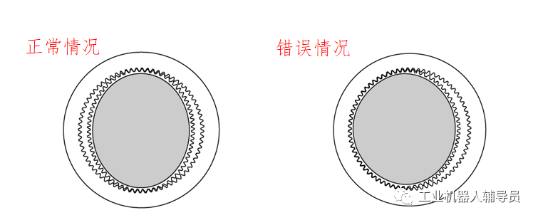 泰興減速機(jī),減速機(jī),泰興減速機(jī)廠,江蘇泰強(qiáng)減速機(jī)有限公司