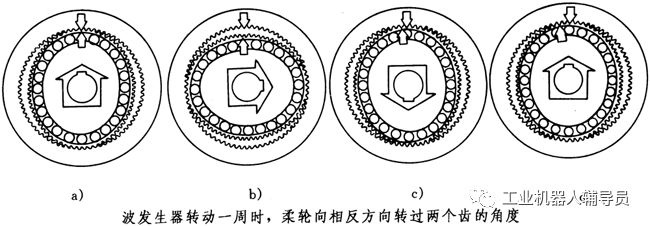 泰興減速機(jī),減速機(jī),泰興減速機(jī)廠,江蘇泰強(qiáng)減速機(jī)有限公司