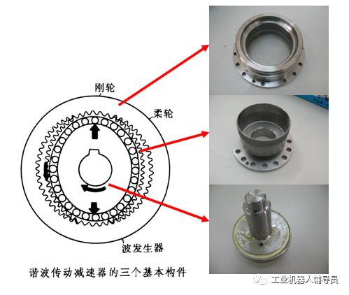 泰興減速機(jī),減速機(jī),泰興減速機(jī)廠,江蘇泰強(qiáng)減速機(jī)有限公司