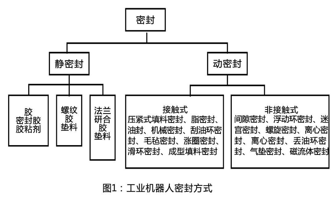 泰興減速機(jī),減速機(jī),泰興減速機(jī)廠,江蘇泰強(qiáng)減速機(jī)有限公司