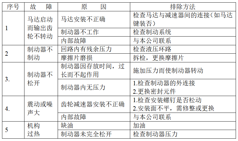 泰興減速機(jī),減速機(jī),泰興減速機(jī)廠(chǎng),江蘇泰強(qiáng)減速機(jī)有限公司