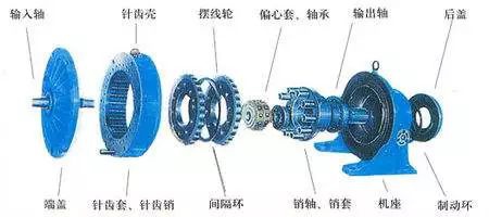 泰興減速機,減速機,泰興減速機廠,江蘇泰強減速機有限公司