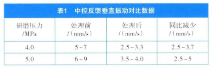 泰興減速機(jī),減速機(jī),泰興減速機(jī)廠,江蘇泰強(qiáng)減速機(jī)有限公司