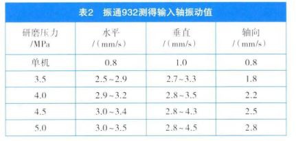 泰興減速機(jī),減速機(jī),泰興減速機(jī)廠,江蘇泰強(qiáng)減速機(jī)有限公司