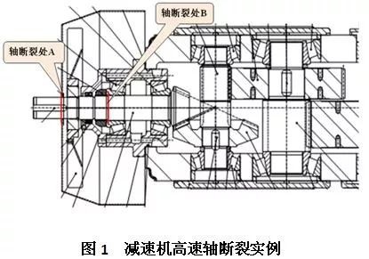 泰興減速機,減速機,泰興減速機廠,江蘇泰強減速機有限公司