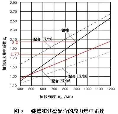 泰興減速機,減速機,泰興減速機廠,江蘇泰強減速機有限公司