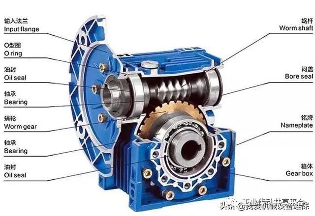 泰興減速機(jī),減速機(jī),泰興減速機(jī)廠,江蘇泰強(qiáng)減速機(jī)有限公司