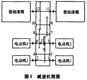 泰興減速機,減速機,泰興減速機廠,江蘇泰強減速機有限公司