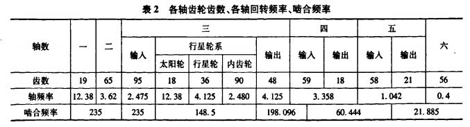 泰興減速機,減速機,泰興減速機廠,江蘇泰強減速機有限公司