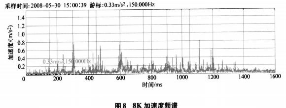 泰興減速機,減速機,泰興減速機廠,江蘇泰強減速機有限公司