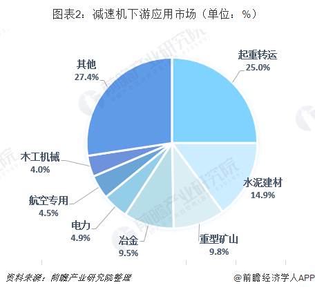 泰興減速機(jī),減速機(jī),泰興減速機(jī)廠,江蘇泰強(qiáng)減速機(jī)有限公司