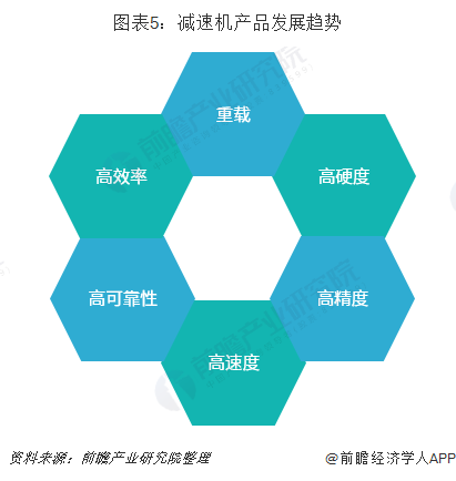 泰興減速機(jī),減速機(jī),泰興減速機(jī)廠,江蘇泰強(qiáng)減速機(jī)有限公司