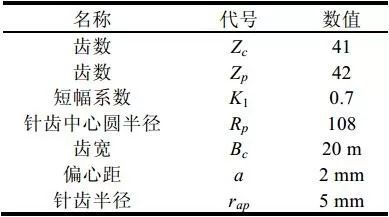 泰興減速機(jī),減速機(jī),泰興減速機(jī)廠,江蘇泰強(qiáng)減速機(jī)有限公司