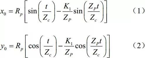 泰興減速機(jī),減速機(jī),泰興減速機(jī)廠,江蘇泰強(qiáng)減速機(jī)有限公司