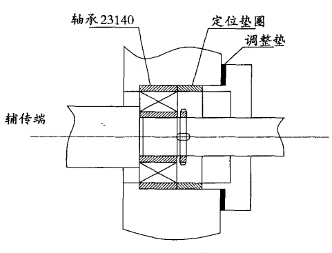 泰興減速機,減速機,泰興減速機廠,江蘇泰強減速機有限公司