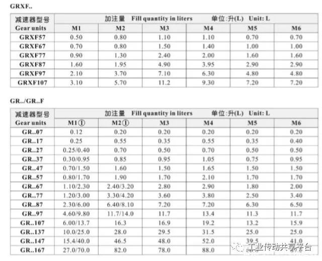 泰興減速機,減速機,泰興減速機廠,江蘇泰強減速機有限公司