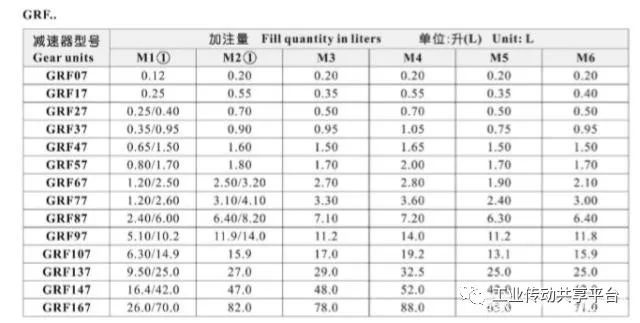 泰興減速機,減速機,泰興減速機廠,江蘇泰強減速機有限公司