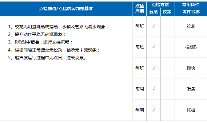 泰興減速機(jī),減速機(jī),泰興減速機(jī)廠,江蘇泰強(qiáng)減速機(jī)有限公司