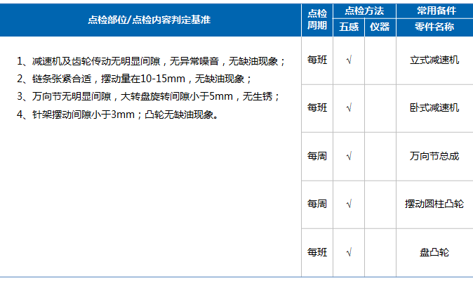 泰興減速機(jī),減速機(jī),泰興減速機(jī)廠,江蘇泰強(qiáng)減速機(jī)有限公司