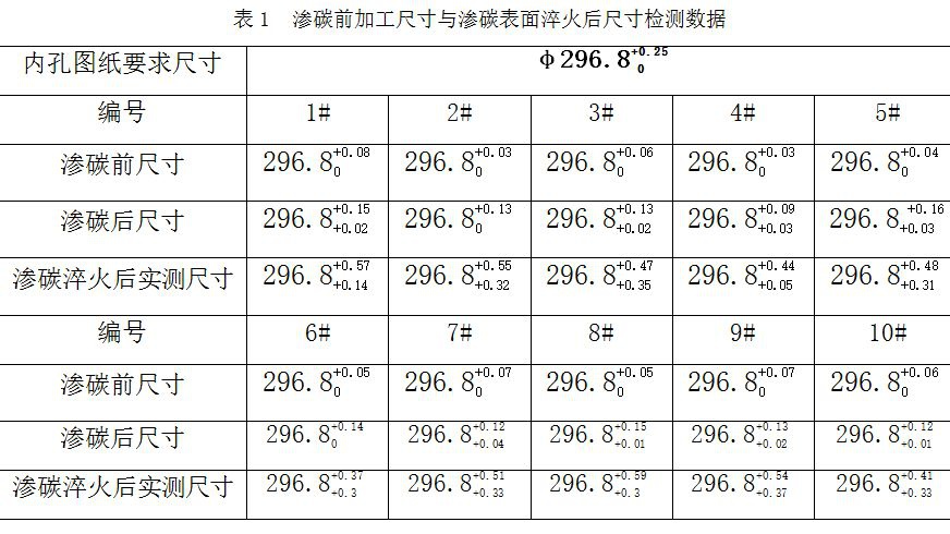 泰興減速機,減速機,泰興減速機廠,江蘇泰強減速機有限公司