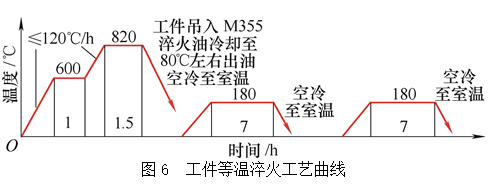 泰興減速機,減速機,泰興減速機廠,江蘇泰強減速機有限公司