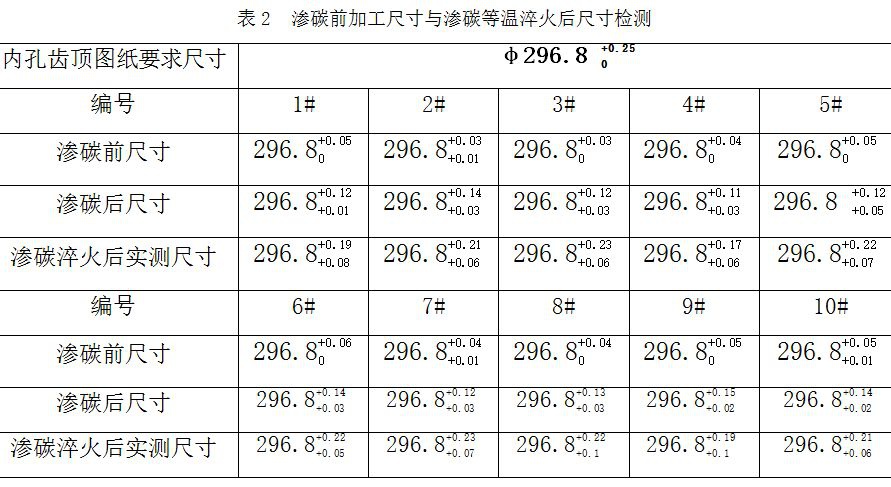 泰興減速機,減速機,泰興減速機廠,江蘇泰強減速機有限公司