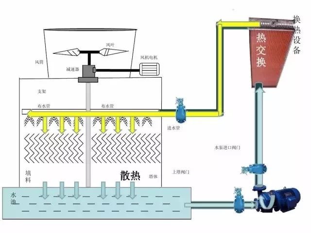 泰興減速機(jī),減速機(jī),泰興減速機(jī)廠,江蘇泰強(qiáng)減速機(jī)有限公司