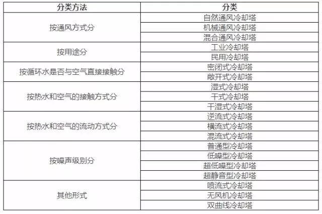 泰興減速機(jī),減速機(jī),泰興減速機(jī)廠,江蘇泰強(qiáng)減速機(jī)有限公司