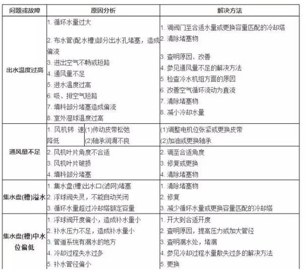 泰興減速機(jī),減速機(jī),泰興減速機(jī)廠,江蘇泰強(qiáng)減速機(jī)有限公司