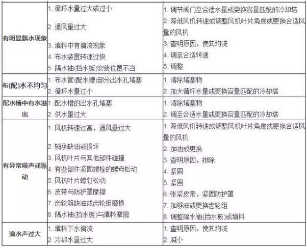 泰興減速機(jī),減速機(jī),泰興減速機(jī)廠,江蘇泰強(qiáng)減速機(jī)有限公司