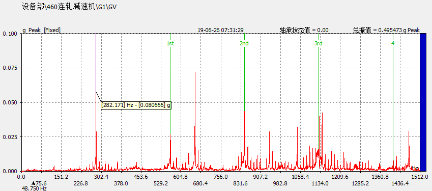 泰興減速機,減速機,泰興減速機廠,江蘇泰強減速機有限公司