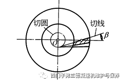 泰興減速機,減速機,泰興減速機廠,江蘇泰強減速機有限公司