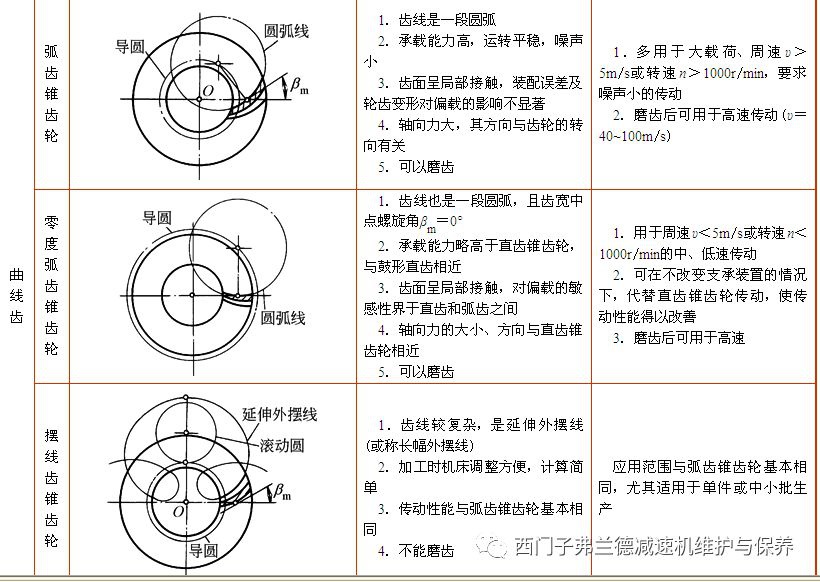 泰興減速機,減速機,泰興減速機廠,江蘇泰強減速機有限公司