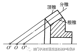 泰興減速機,減速機,泰興減速機廠,江蘇泰強減速機有限公司