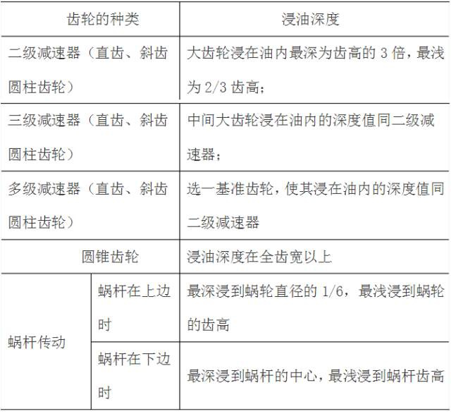 泰興減速機(jī),減速機(jī),泰興減速機(jī)廠,江蘇泰強(qiáng)減速機(jī)有限公司