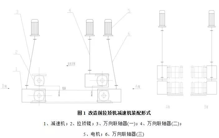 泰興減速機(jī),減速機(jī),泰興減速機(jī)廠,江蘇泰強(qiáng)減速機(jī)有限公司