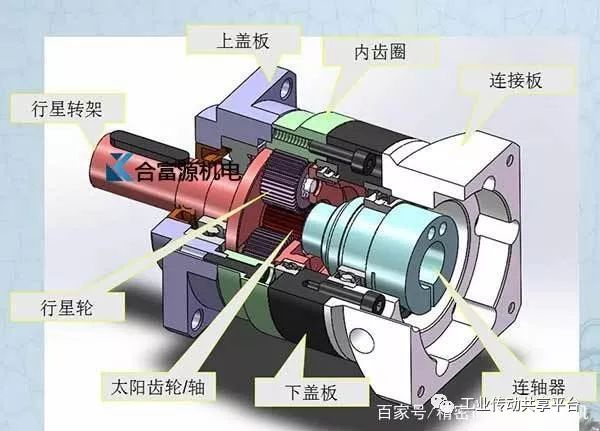 泰興減速機(jī),減速機(jī),泰興減速機(jī)廠,江蘇泰強(qiáng)減速機(jī)有限公司