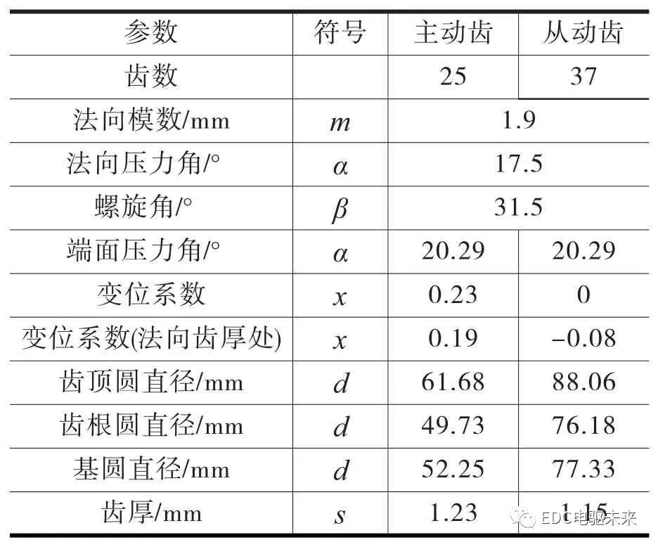 泰興減速機(jī),減速機(jī),泰興減速機(jī)廠(chǎng),江蘇泰強(qiáng)減速機(jī)有限公司