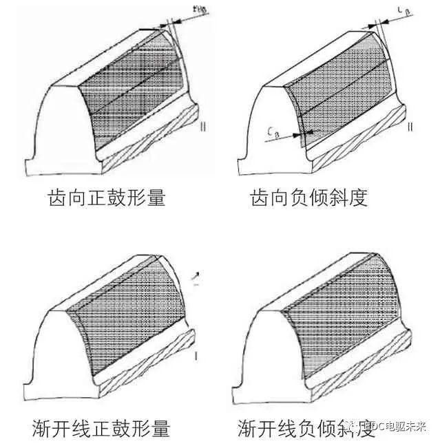 泰興減速機(jī),減速機(jī),泰興減速機(jī)廠(chǎng),江蘇泰強(qiáng)減速機(jī)有限公司