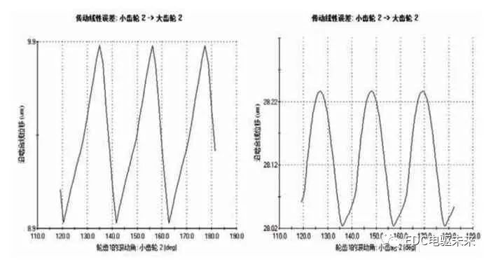 泰興減速機(jī),減速機(jī),泰興減速機(jī)廠(chǎng),江蘇泰強(qiáng)減速機(jī)有限公司