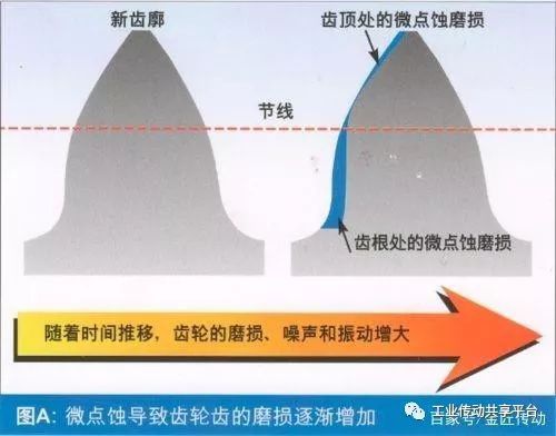 泰興減速機(jī),減速機(jī),泰興減速機(jī)廠,江蘇泰強(qiáng)減速機(jī)有限公司